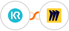 Krozu + Miro Integration