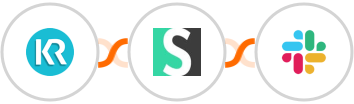 Krozu + Short.io + Slack Integration