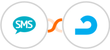 Kudosity + AdRoll Integration