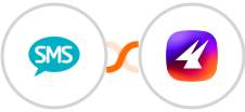 Kudosity + Aimfox Integration