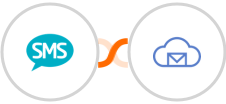 Kudosity + BigMailer Integration