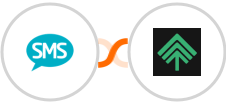 Kudosity + Bumpups Integration