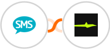 Kudosity + Calendar Jet Integration