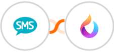 Kudosity + HelpSpace Integration