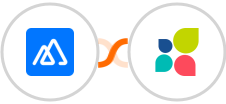 Kylas CRM + Act-On Integration