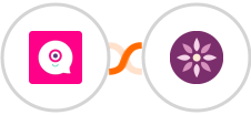 Landbot + EmailFig Integration