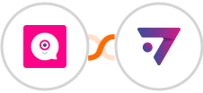 Landbot + ExpertSender ECDP Integration