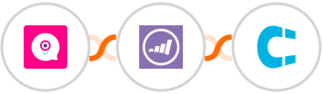 Landbot + Marketo + Clientify Integration