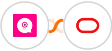 Landbot + Oracle Eloqua Integration