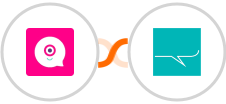 Landbot + SMS Partner Integration