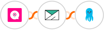 Landbot + SMTP + Builderall Mailingboss Integration