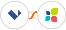 Landingi + Act-On Integration