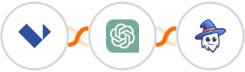 Landingi + ChatGPT + Apper Integration