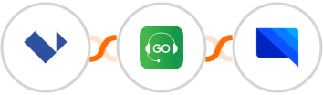 Landingi + Godial + GatewayAPI SMS Integration