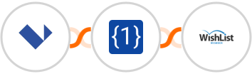Landingi + OneSimpleApi + WishList Member Integration
