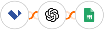 Landingi + OpenAI (GPT-3 & DALL·E) + Google Sheets Integration