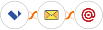 Landingi + SMTP + Mailgun Integration