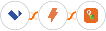 Landingi + Straico + SMS Gateway Hub Integration