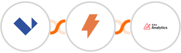 Landingi + Straico + Zoho Analytics Integration