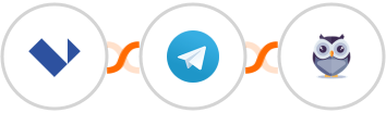 Landingi + Telegram + Chatforma Integration