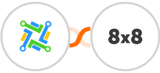 LeadConnector + 8x8 Integration
