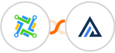 LeadConnector + AgencyZoom Integration