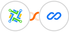 LeadConnector + Flexisign Integration
