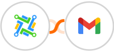 LeadConnector + Gmail Integration