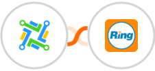 LeadConnector + RingCentral Integration