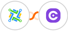 LeadConnector + SureContact Integration