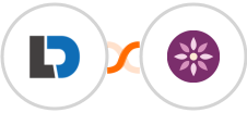 LeadDyno + EmailFig Integration