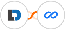 LeadDyno + Flexisign Integration