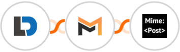 LeadDyno + Mailifier + MimePost Integration
