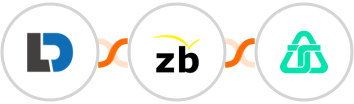 LeadDyno + ZeroBounce + Telnyx Integration