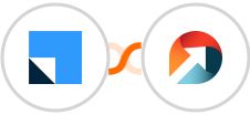 LeadSquared + ActiveDEMAND Integration