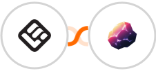 LearnWorlds + Magnetite Integration