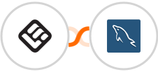 LearnWorlds + MySQL Integration