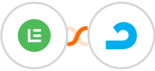 Learnyst + AdRoll Integration