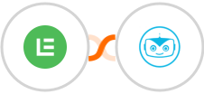 Learnyst + Cyberimpact Integration