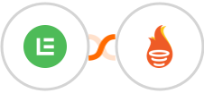 Learnyst + FunnelFLARE Integration