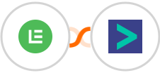 Learnyst + Hyperise Integration