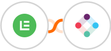 Learnyst + Iterable Integration