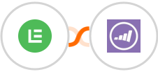 Learnyst + Marketo Integration