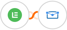 Learnyst + Tarvent Integration