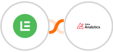 Learnyst + Zoho Analytics Integration