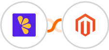 Lemon Squeezy + Adobe Commerce (Magento) Integration