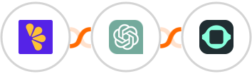 Lemon Squeezy + ChatGPT + GPTBots Integration