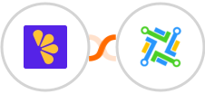 Lemon Squeezy + LeadConnector Integration