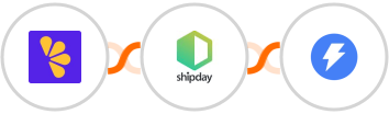 Lemon Squeezy + Shipday + Instantly(legacy) Integration