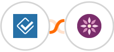 Less Annoying CRM + EmailFig Integration